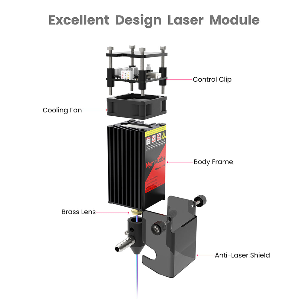 Optical Output 10W Compressed Spot Laser Module
